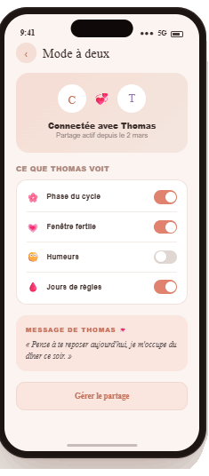 Mode à deux